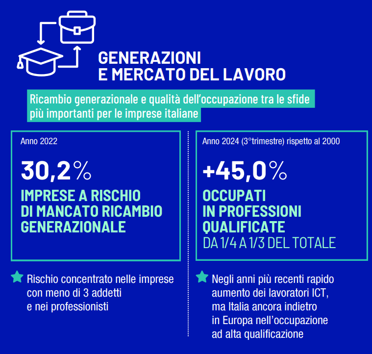 cambiare lavoro a 30 anni