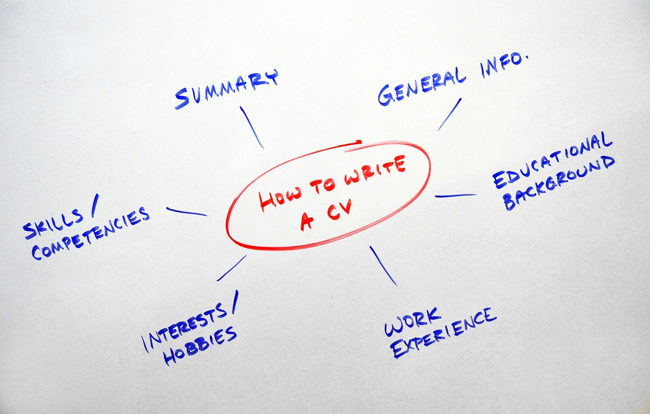 aggiornare cv
