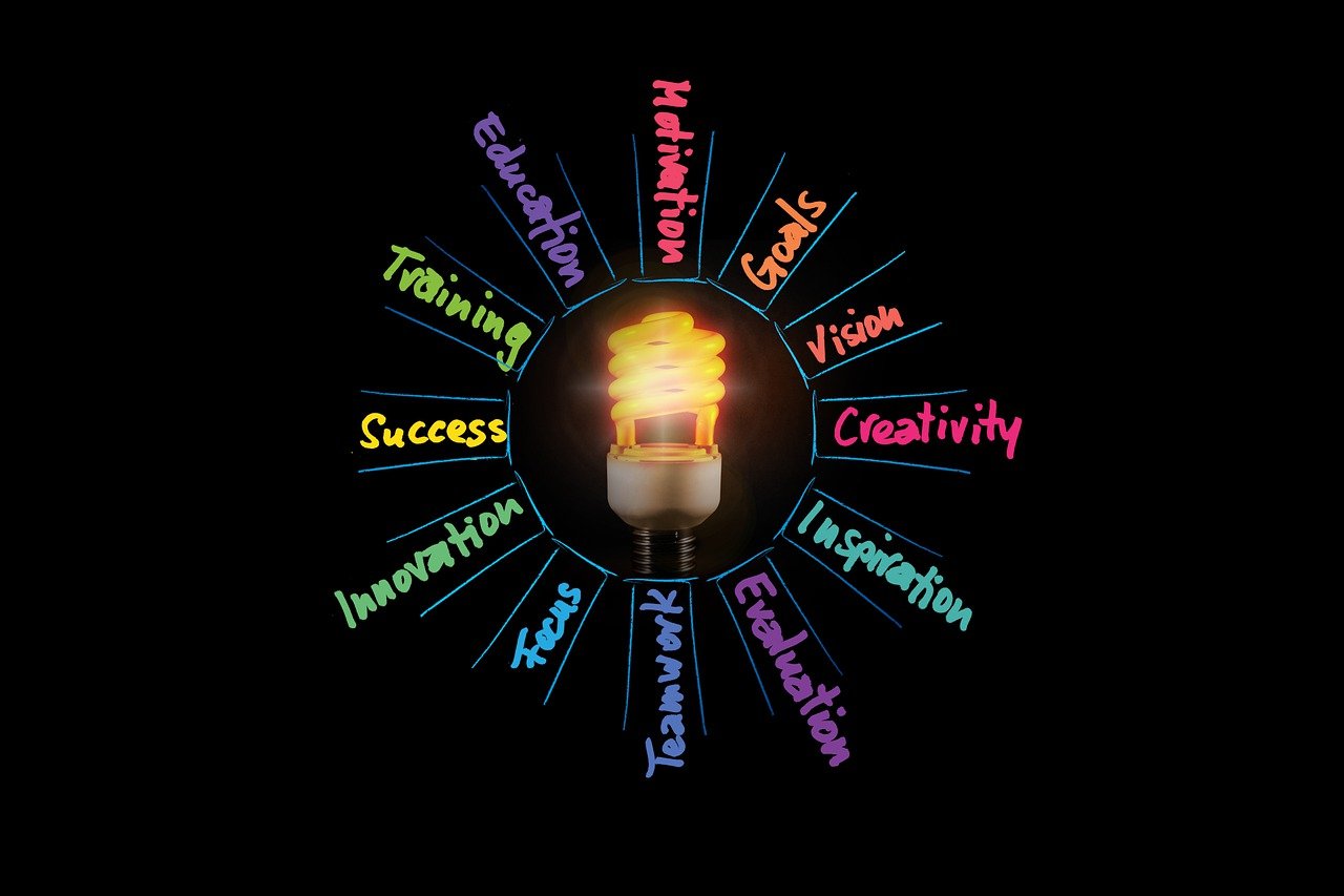 Soft skills curriculum